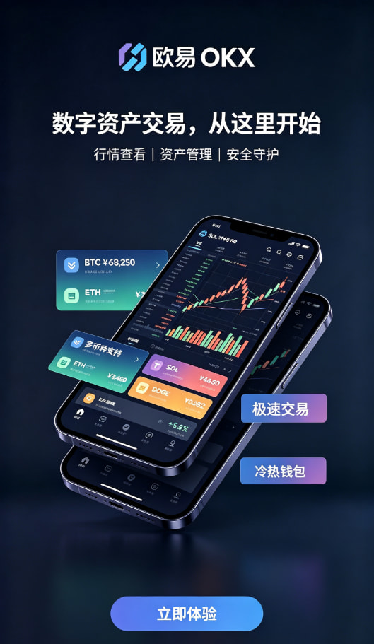 欧交易所app官方网站入口行情界面操作